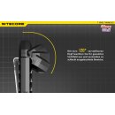 Nitecore Thumb mini UV Lampe