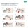 CAT® Tourniquet CAT Medizin Rettungsdienst Militär Abbindesystem