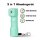 Plegium Combo Pfefferspray mit LED Blitzlicht und Sirene