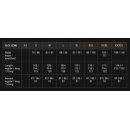 Helikon Tex UTP Ripstop Hose Lang Olive Drab XL