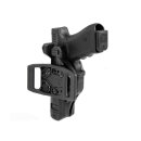 Blackhawk T-Series L2C Waffenholster für Glock Non-Light Bearing