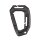 Molle Karabiner Tactical 2er Set