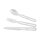 Tatonka Cutlery Set I Campingbesteck