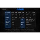 Niteye E26 KUNAI UV LED Taschenlampe 2000 Lumen Schwarz