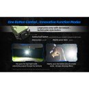 Niteye E26 KUNAI UV LED Taschenlampe 2000 Lumen Schwarz