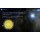 Niteye TH10R Tactical Einsatztaschenlampe