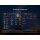 Fenix PD36R Pro Taschenlampe mit E03R V2.0 Sparset