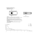 Fenix PD36R Pro Taschenlampe mit E03R V2.0 Sparset Grau