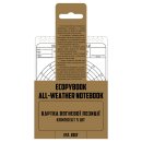 M-TAC/Ecopybook Tactical card firing position NATO (5...