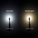 Wuben E7 Stirnlampe 1800 Lumen Khaki 6500k E7 ohne Zubehör