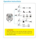 Wuben E7 Stirnlampe 1800 Lumen Khaki 6500k E7 ohne Zubehör