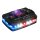 Guardian Angel Multifunktionslicht Elite Series rot/blau/weiß und IR